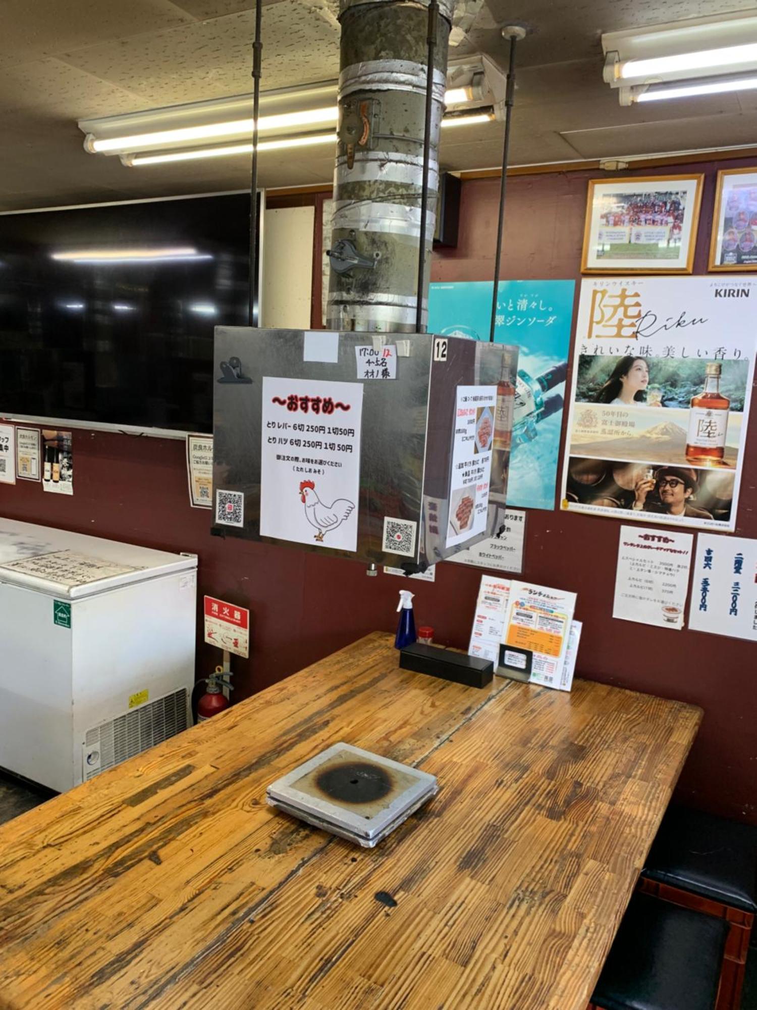 スミヨシホルモン โตเกียว